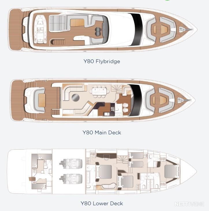 Layout Princess Y80 lumi